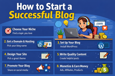 how to start a successful blog